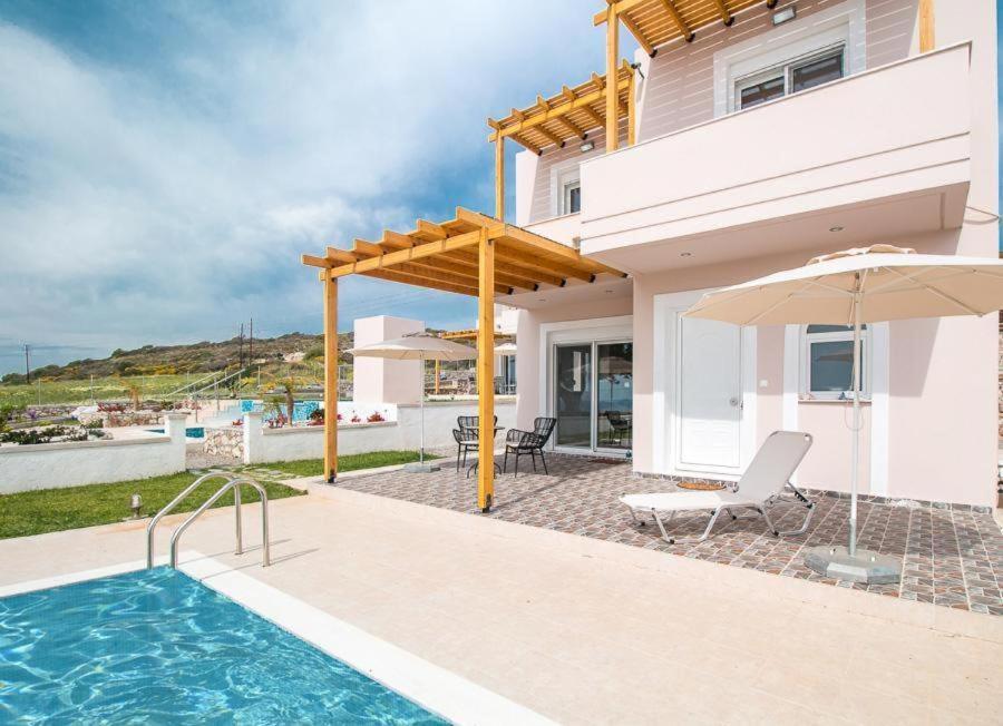 Regina - Double Pool Paradise